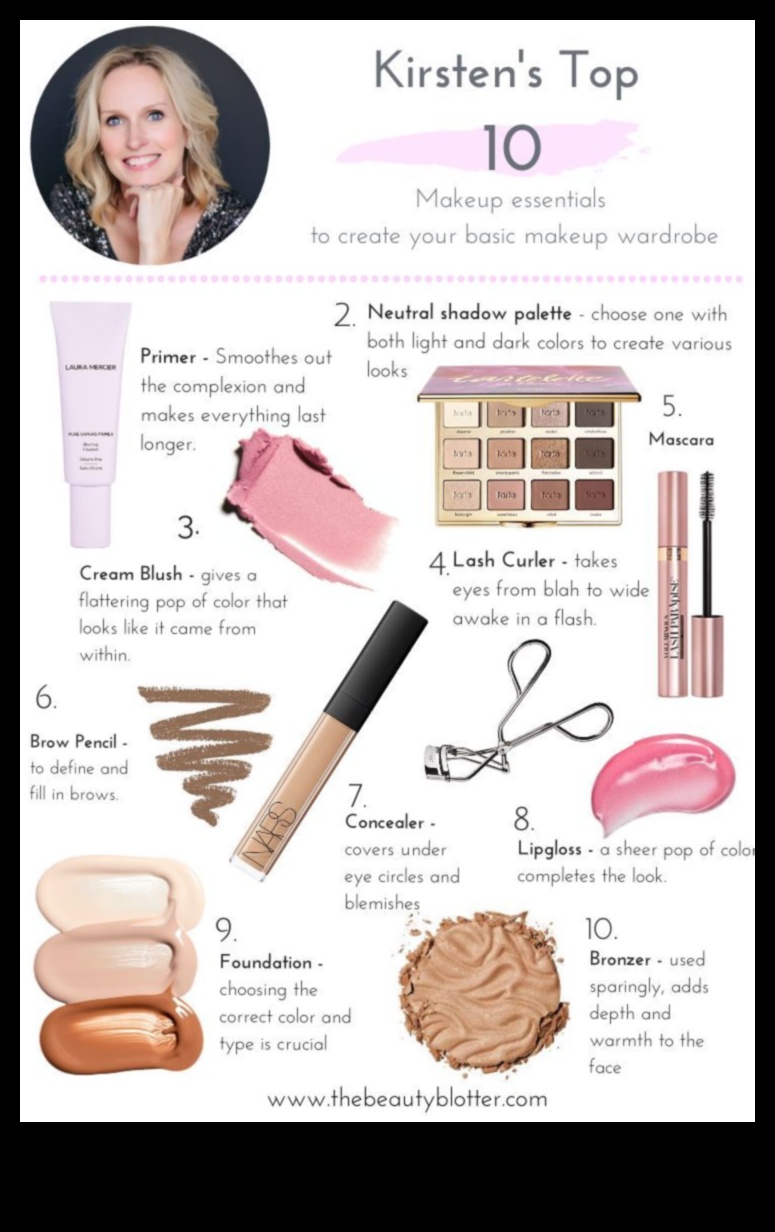 Ruj Essential 10 culori obligatorii pentru fiecare colecție de machiaj 4 Esențiale pentru ruj: culori obligatorii pentru fiecare colecție de machiaj