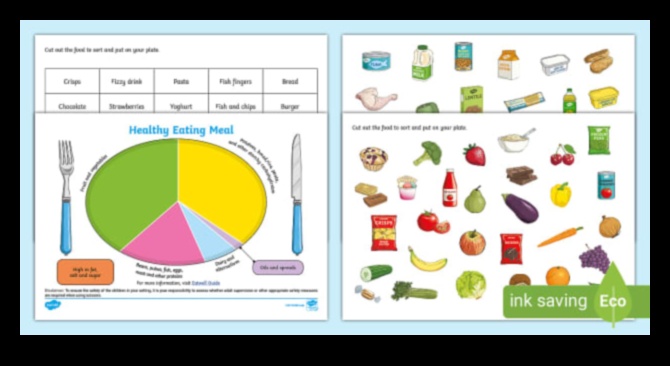 Puzzle-ul cu farfurii: potrivirea pieselor de sănătate nutrițională