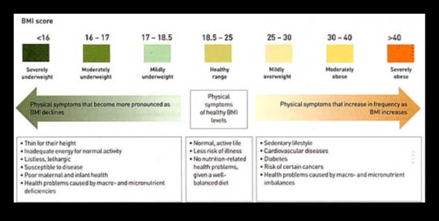 Spectrul de nutrienți O abordare echilibrată a deficienței 2 Spectrul de nutrienți: strategii pentru echilibrarea deficienței