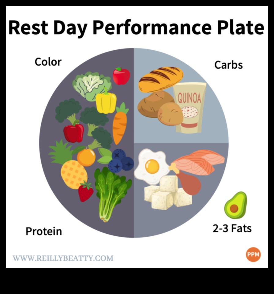 Plăci de performanță Arta de a crea succes în nutriția sportivă 4 Plăci de performanță: arta de a crea succes în nutriția sportivă