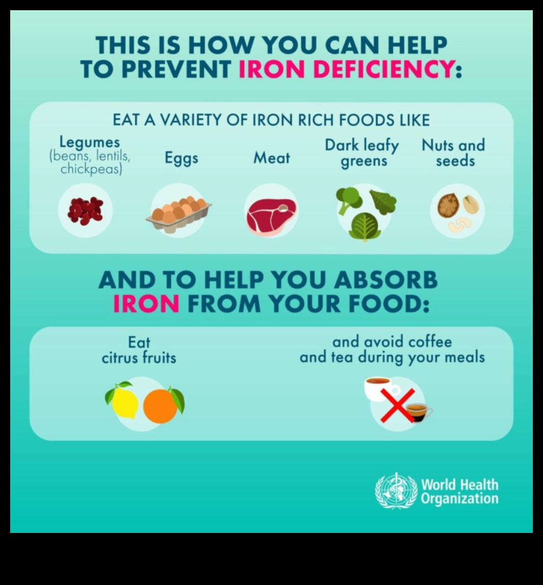 Dilema deficienței: navigarea provocărilor nutriției inadecvate