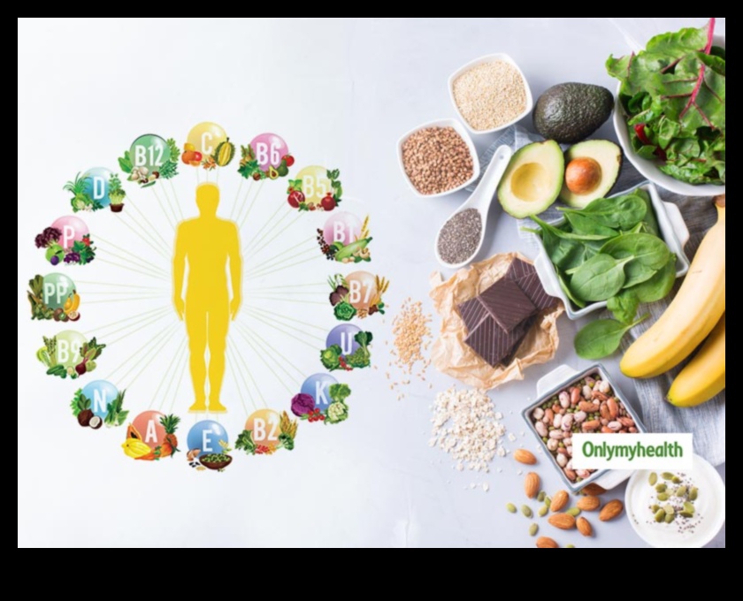 Dilema deficienței: navigarea provocărilor nutriției inadecvate