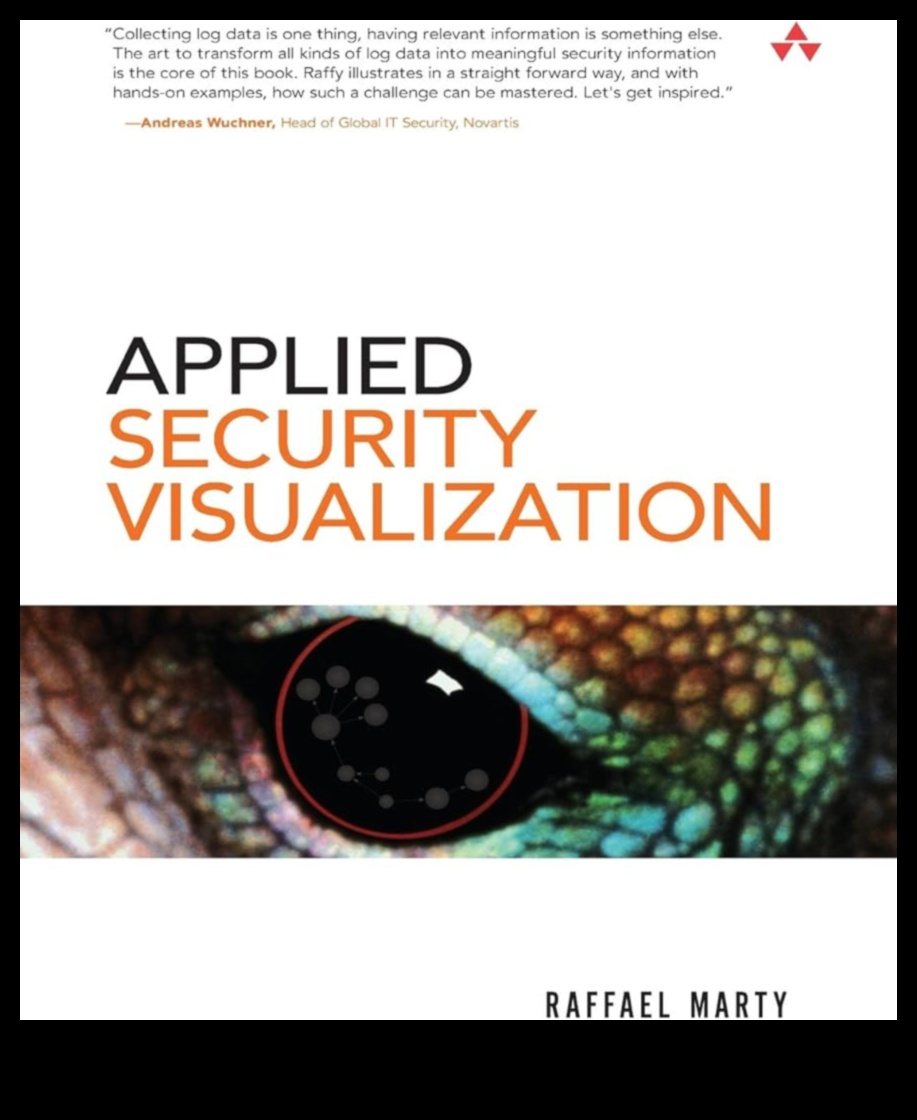 Vizualizarea securității Un ghid grafic pentru limbajul securității cibernetice 5 Vizualizarea securității: limbajul securității cibernetice