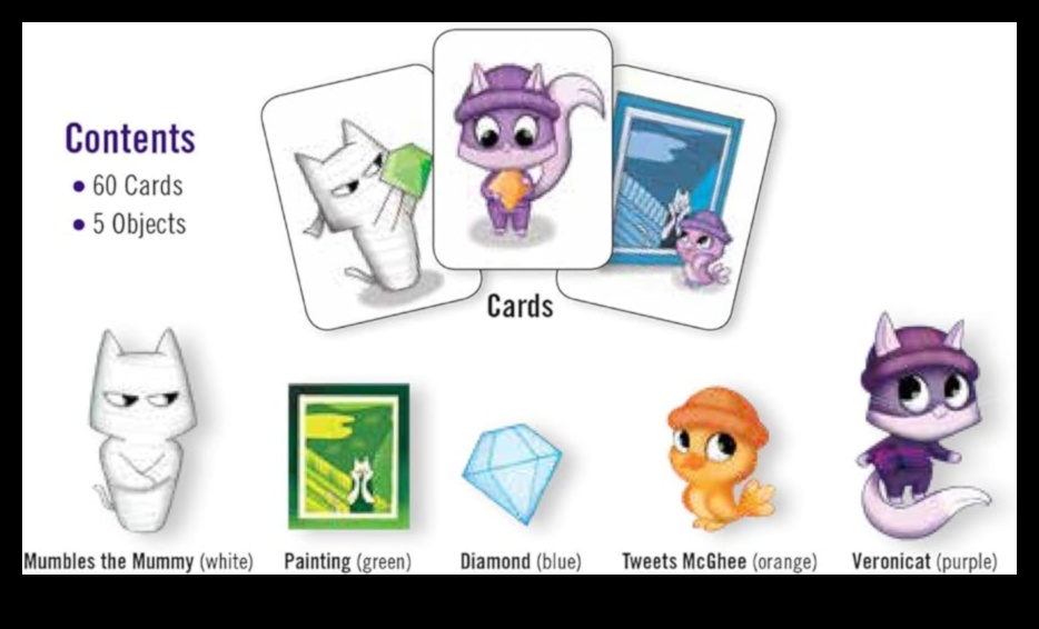 Cat Capers Jocuri distractive și centrate pe feline pentru a juca împreună 2 Capere de pisică: Jocuri distractive și centrate pe feline pentru a juca împreună