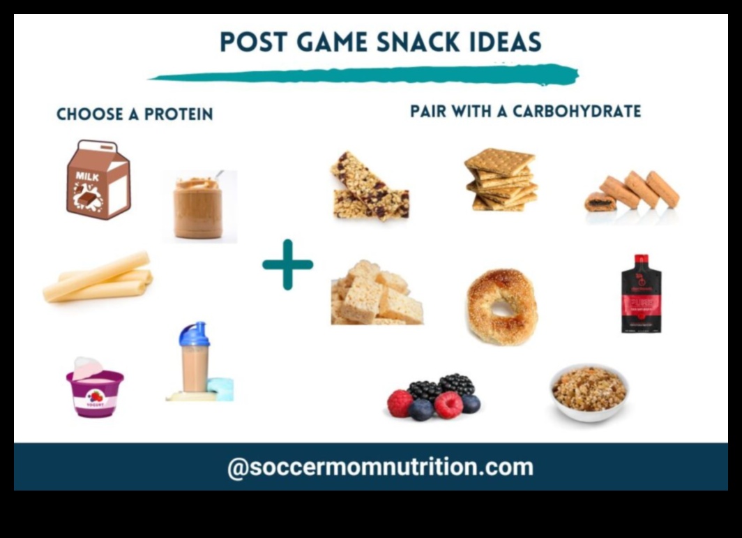 Game Day Gourmet: Excelență culinară în nutriția sportivă