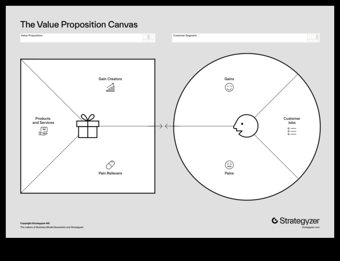 Pânza AR: Unde ideile se transformă în realități captivante