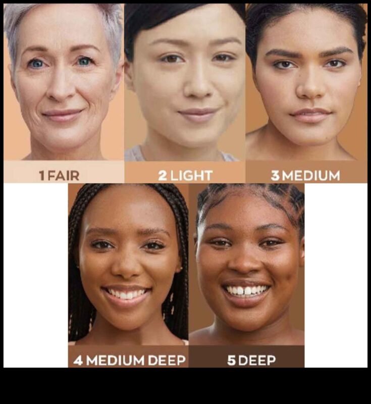 Rutina ta de machiaj se aliniază cu stilul tău de viață? Crează-ți machiajul natural