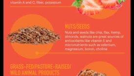 Nutrienți vitali Energizează-ți corpul cu micronutrienți Obțineți nutrienții de orisicine aveți rohatca catre a vă simți cât mai aferim. 2 Nutrienți vitali: energizați-vă corpul cu micronutrienți