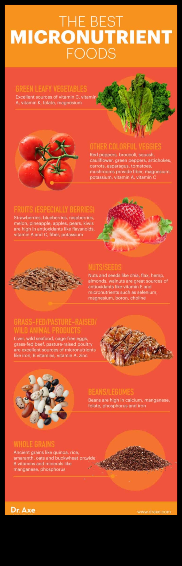 Nutrienți vitali Energizează-ți corpul cu micronutrienți Obțineți nutrienții de care aveți nevoie pentru a vă simți cât mai bine. 2 Nutrienți vitali: energizați-vă corpul cu micronutrienți