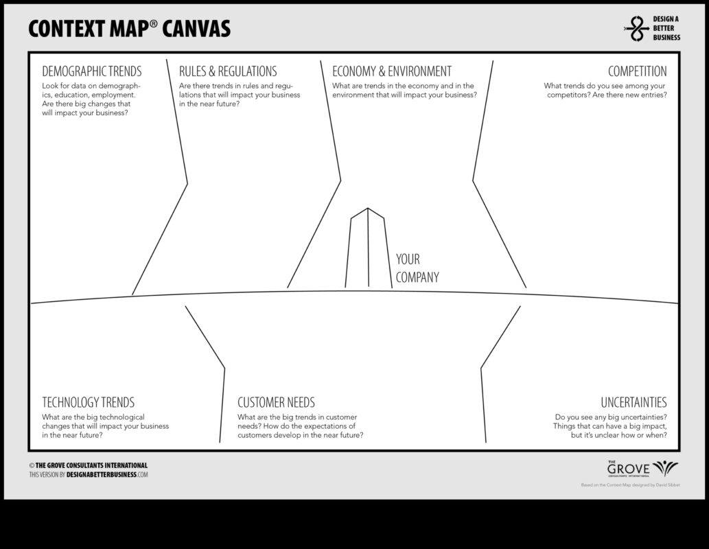 Pânza AR: Unde ideile se transformă în realități captivante