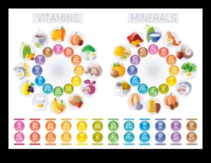 Viață bogată în nutrienți: Crește-ți starea de bine cu micronutrienți